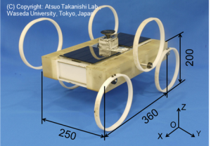自律移動型環境モニタリングロボットWAMOT-2（早大高西研）