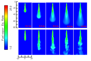 ガス流動の揺らぎを考慮したディーゼル燃焼シミュレーションによる軽油噴霧の比較（早大草鹿研）