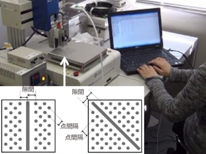 触知図上で領域を表すドットパターンにおいて境界線が識別しやすい隙間の定量的評価のためのドットパターン製造機